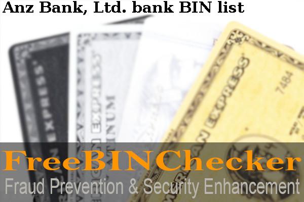 Anz Bank, Ltd. BIN Lijst