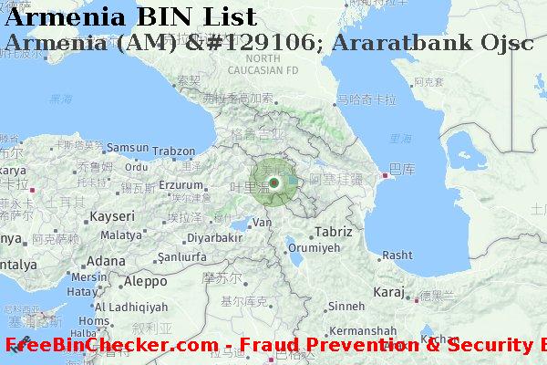 Armenia Armenia+%28AM%29+%26%23129106%3B+Araratbank+Ojsc BIN列表