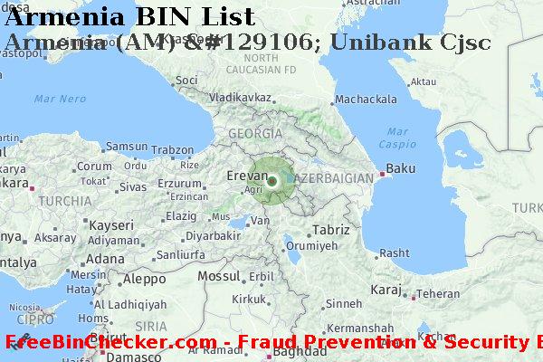 Armenia Armenia+%28AM%29+%26%23129106%3B+Unibank+Cjsc Lista BIN