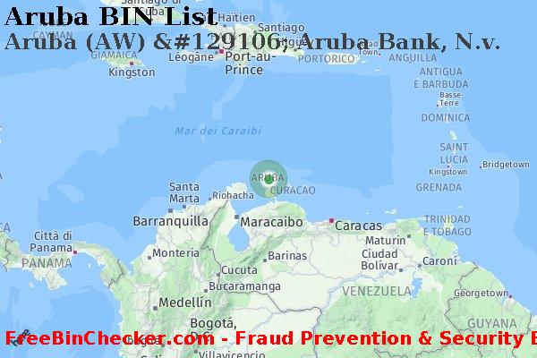 Aruba Aruba+%28AW%29+%26%23129106%3B+Aruba+Bank%2C+N.v. Lista BIN