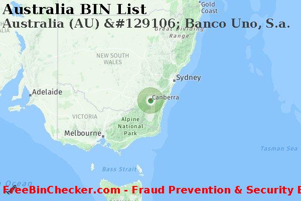 Australia Australia+%28AU%29+%26%23129106%3B+Banco+Uno%2C+S.a. BIN List