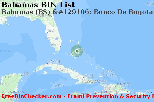 Bahamas Bahamas+%28BS%29+%26%23129106%3B+Banco+De+Bogota+%28nassau%29%2C+Ltd. BIN列表