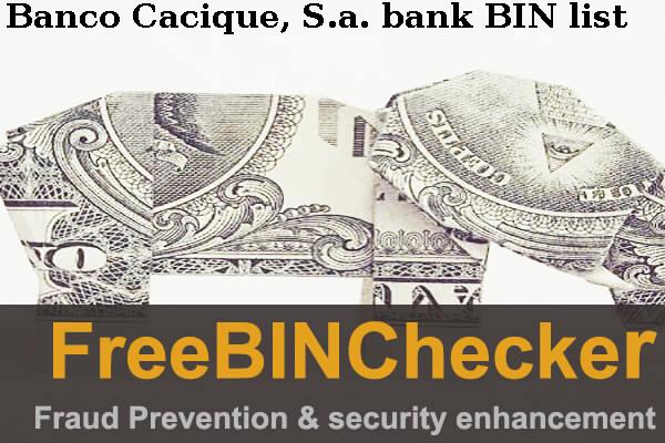 Banco Cacique, S.a. BIN Lijst