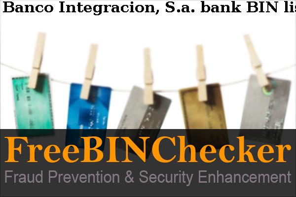 Banco Integracion, S.a. BIN List