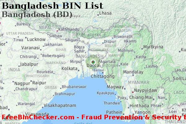 Bangladesh Bangladesh+%28BD%29 Lista BIN