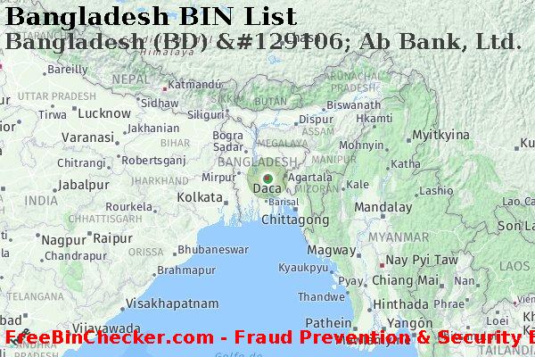 Bangladesh Bangladesh+%28BD%29+%26%23129106%3B+Ab+Bank%2C+Ltd. Lista de BIN