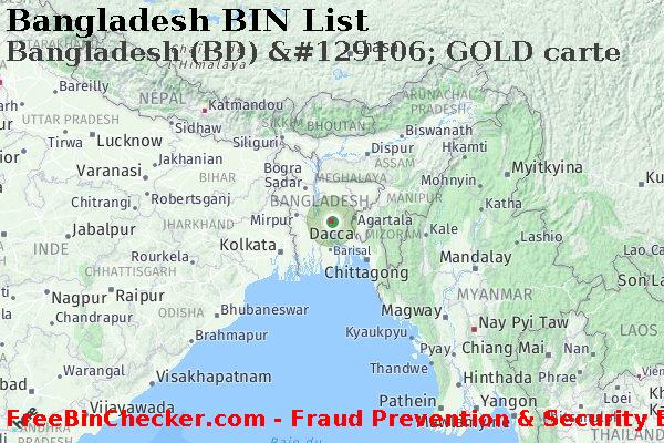 Bangladesh Bangladesh+%28BD%29+%26%23129106%3B+GOLD+carte BIN Liste 