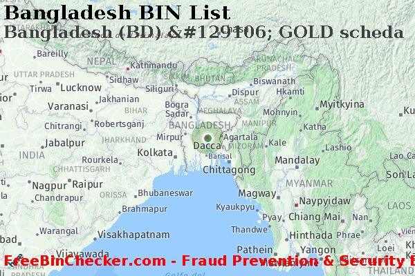 Bangladesh Bangladesh+%28BD%29+%26%23129106%3B+GOLD+scheda Lista BIN