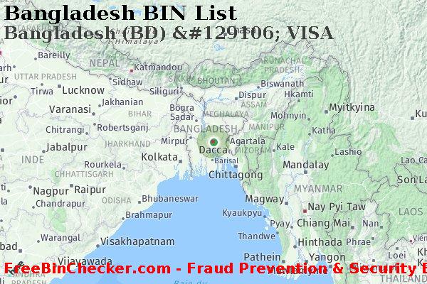 Bangladesh Bangladesh+%28BD%29+%26%23129106%3B+VISA BIN Liste 