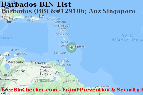 Barbados Barbados+%28BB%29+%26%23129106%3B+Anz+Singapore BIN Danh sách