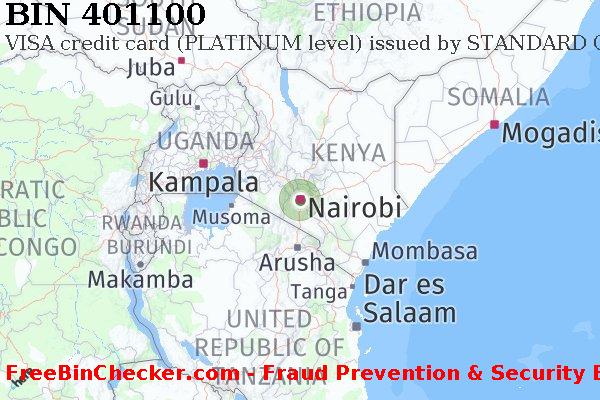 401100 VISA credit Kenya KE Lista de BIN