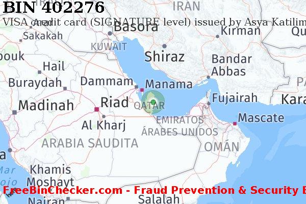402276 VISA credit Qatar QA Lista de BIN