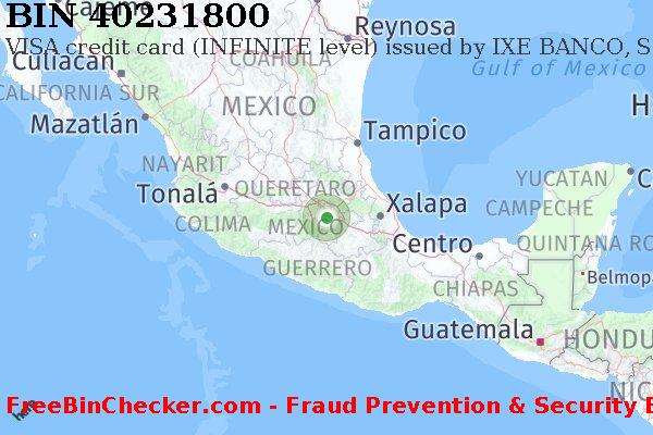 40231800 VISA credit Mexico MX BIN Lijst