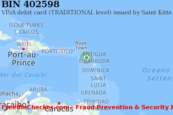 402598 VISA debit Saint Kitts and Nevis KN Lista BIN