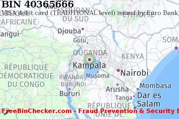 40365666 VISA debit Uganda UG BIN Liste 