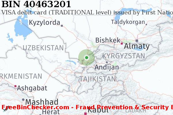 40463201 VISA debit Uzbekistan UZ Lista de BIN