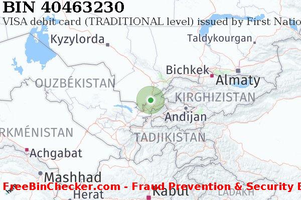 40463230 VISA debit Uzbekistan UZ BIN Liste 