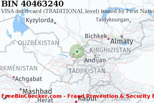 40463240 VISA debit Uzbekistan UZ BIN Liste 