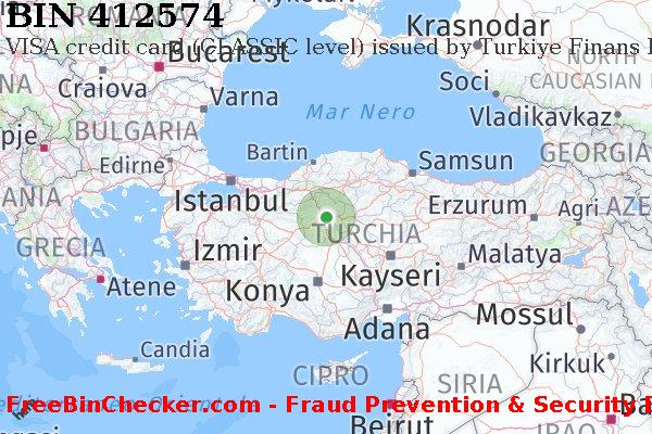 412574 VISA credit Turkey TR Lista BIN