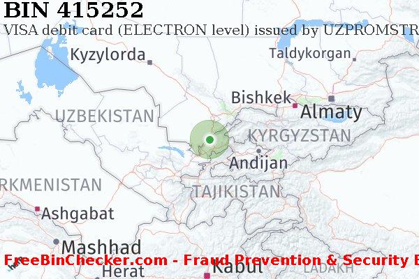 415252 VISA debit Uzbekistan UZ BIN List