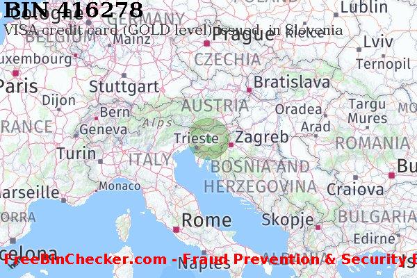416278 VISA credit Slovenia SI BIN List