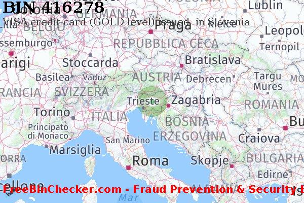 416278 VISA credit Slovenia SI Lista BIN