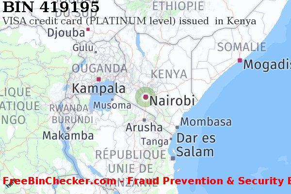 419195 VISA credit Kenya KE BIN Liste 