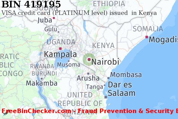 419195 VISA credit Kenya KE Lista de BIN