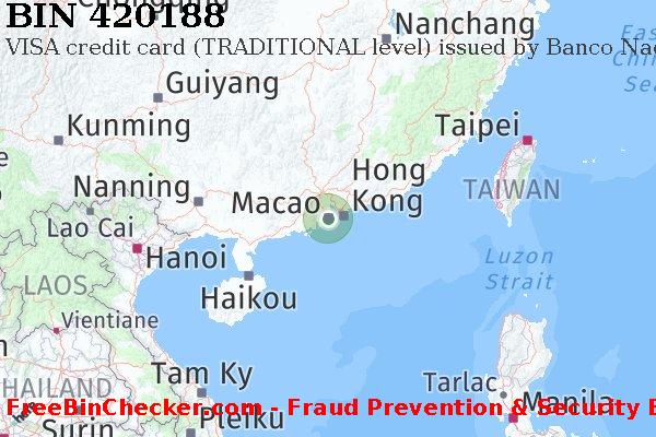 420188 VISA credit Macau MO BIN Lijst