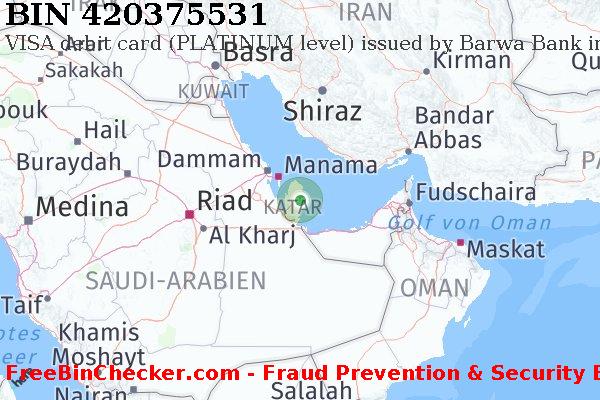 420375531 VISA debit Qatar QA BIN-Liste