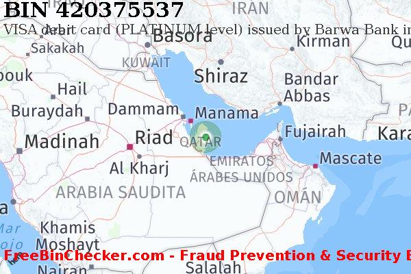 420375537 VISA debit Qatar QA Lista de BIN