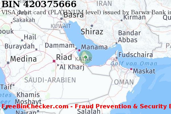 420375666 VISA debit Qatar QA BIN-Liste