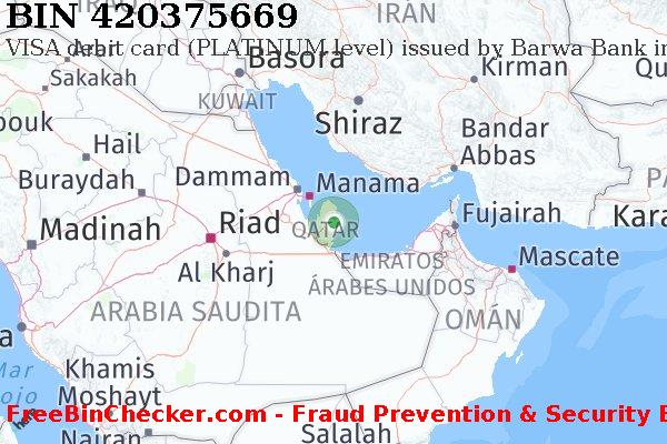 420375669 VISA debit Qatar QA Lista de BIN