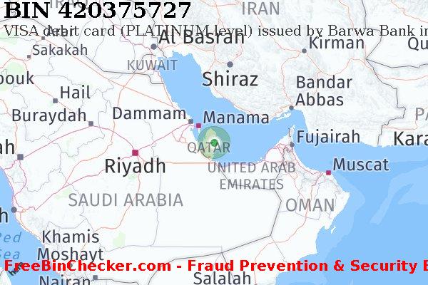420375727 VISA debit Qatar QA BIN List