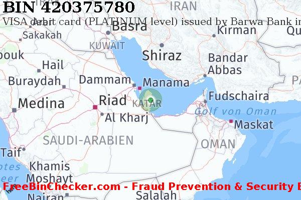 420375780 VISA debit Qatar QA BIN-Liste