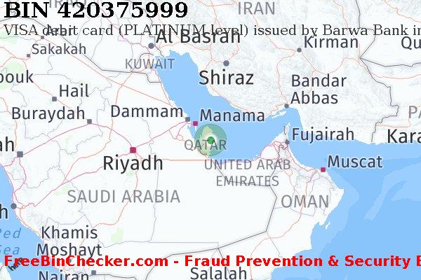 420375999 VISA debit Qatar QA BIN List