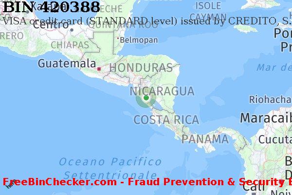 420388 VISA credit Nicaragua NI Lista BIN