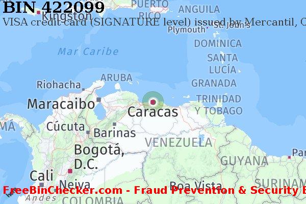 422099 VISA credit Venezuela VE Lista de BIN