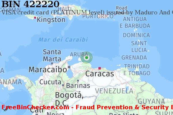 422220 VISA credit Curaçao CW Lista BIN