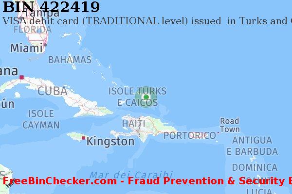 422419 VISA debit Turks and Caicos Islands TC Lista BIN