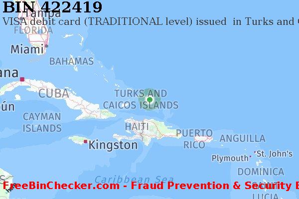 422419 VISA debit Turks and Caicos Islands TC BIN Lijst