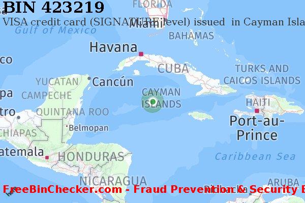 423219 VISA credit Cayman Islands KY BIN List
