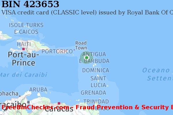 423653 VISA credit Saint Kitts and Nevis KN Lista BIN