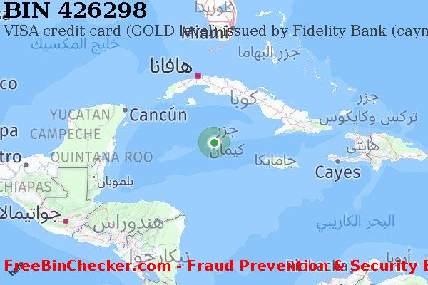 426298 VISA credit Cayman Islands KY قائمة BIN