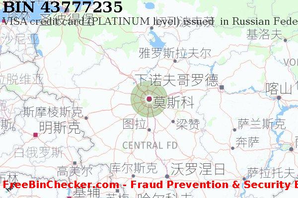 43777235 VISA credit Russian Federation RU BIN列表