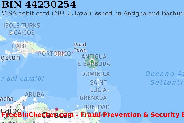 44230254 VISA debit Antigua and Barbuda AG Lista BIN