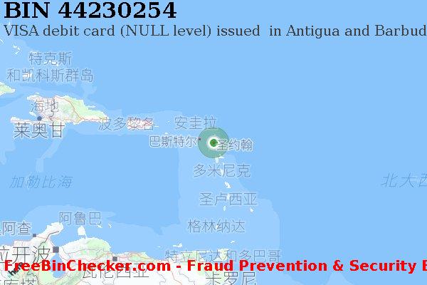 44230254 VISA debit Antigua and Barbuda AG BIN列表