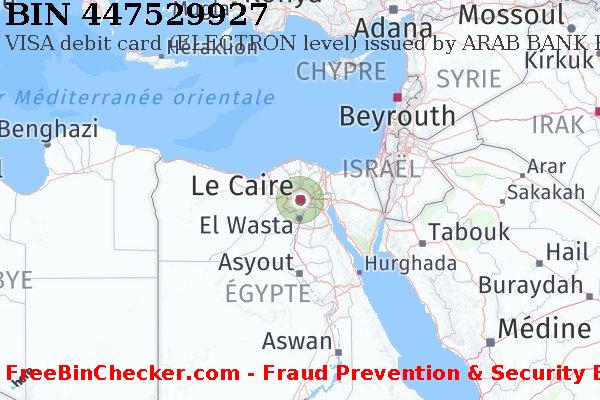 447529927 VISA debit Egypt EG BIN Liste 