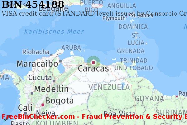 454188 VISA credit Venezuela VE BIN-Liste