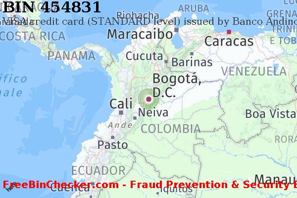454831 VISA credit Colombia CO Lista BIN